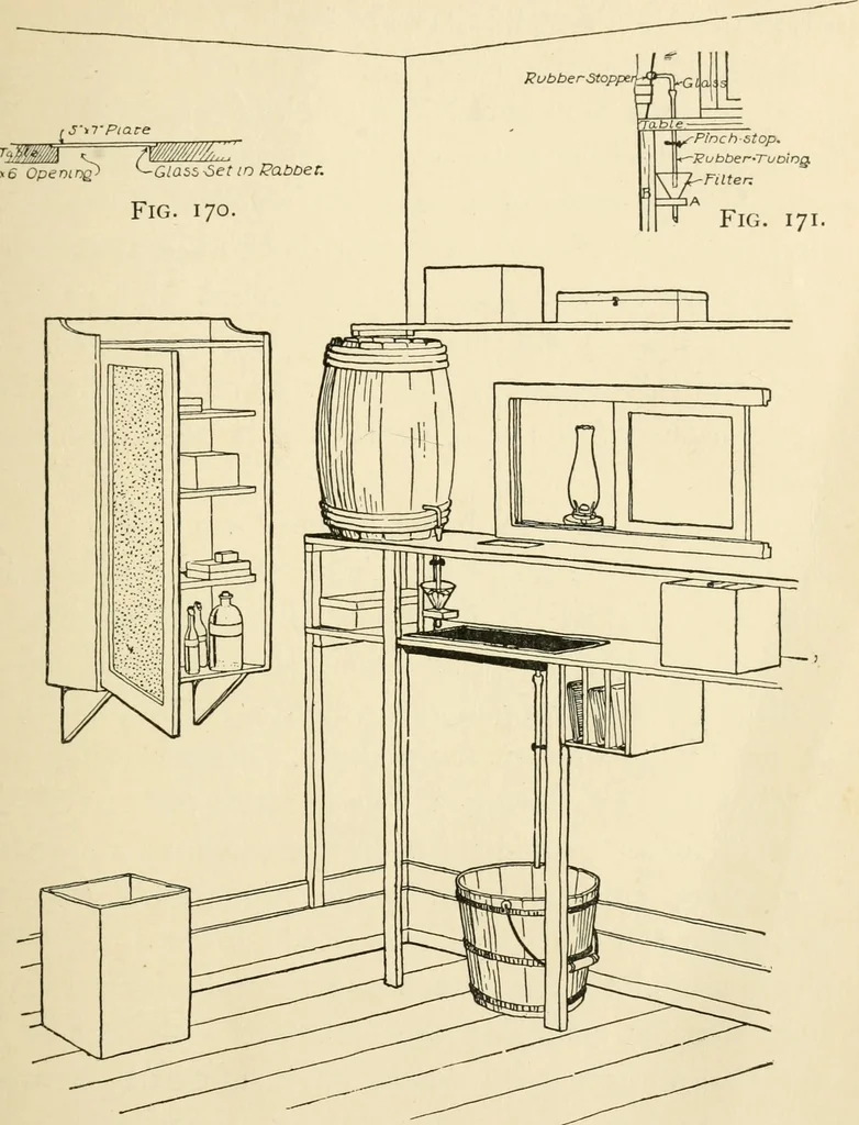 An illustration from The boy craftsman; practical ad profitable ideas for a boy's leisure hours, 1905, leaf 194