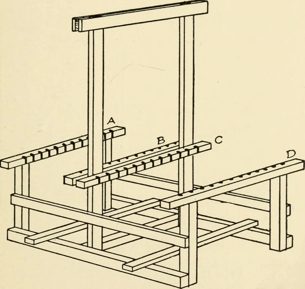 An illustration from The boy craftsman; practical ad profitable ideas for a boy's leisure hours, 1905, leaf 196