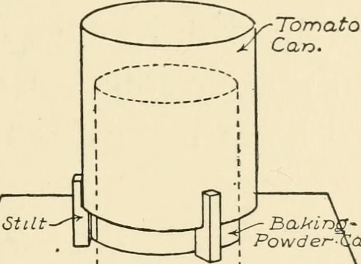 An illustration from The boy craftsman; practical ad profitable ideas for a boy's leisure hours, 1905, leaf 200