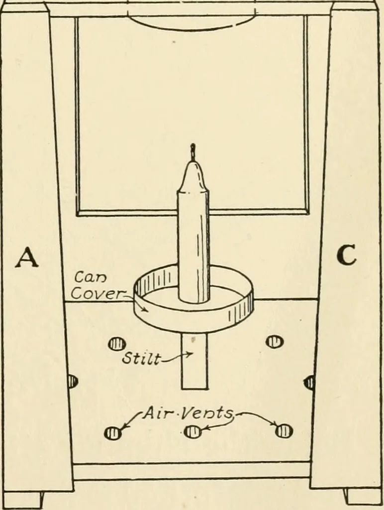 An illustration from The boy craftsman; practical ad profitable ideas for a boy's leisure hours, 1905, leaf 200