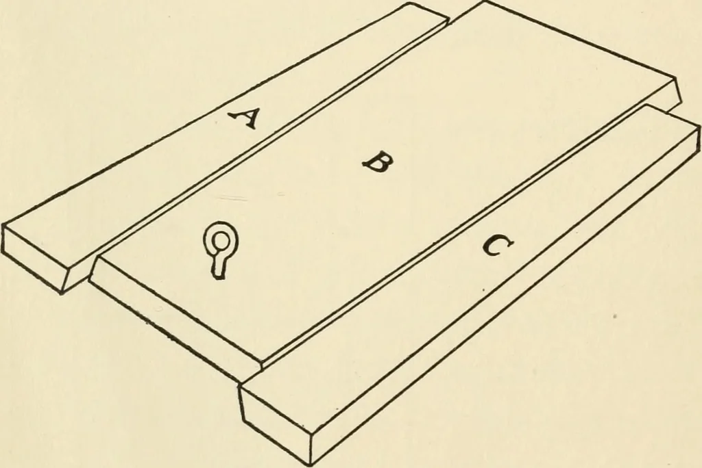 An illustration from The boy craftsman; practical ad profitable ideas for a boy's leisure hours, 1905, leaf 201