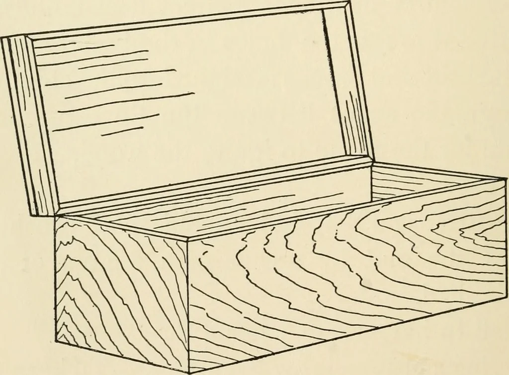 An illustration from The boy craftsman; practical ad profitable ideas for a boy's leisure hours, 1905, leaf 203