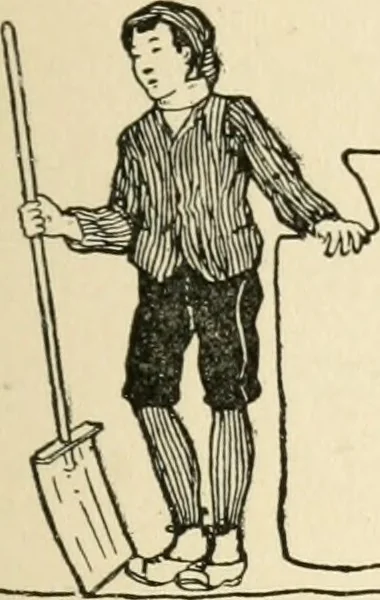 An illustration from The boy craftsman; practical ad profitable ideas for a boy's leisure hours, 1905, leaf 206