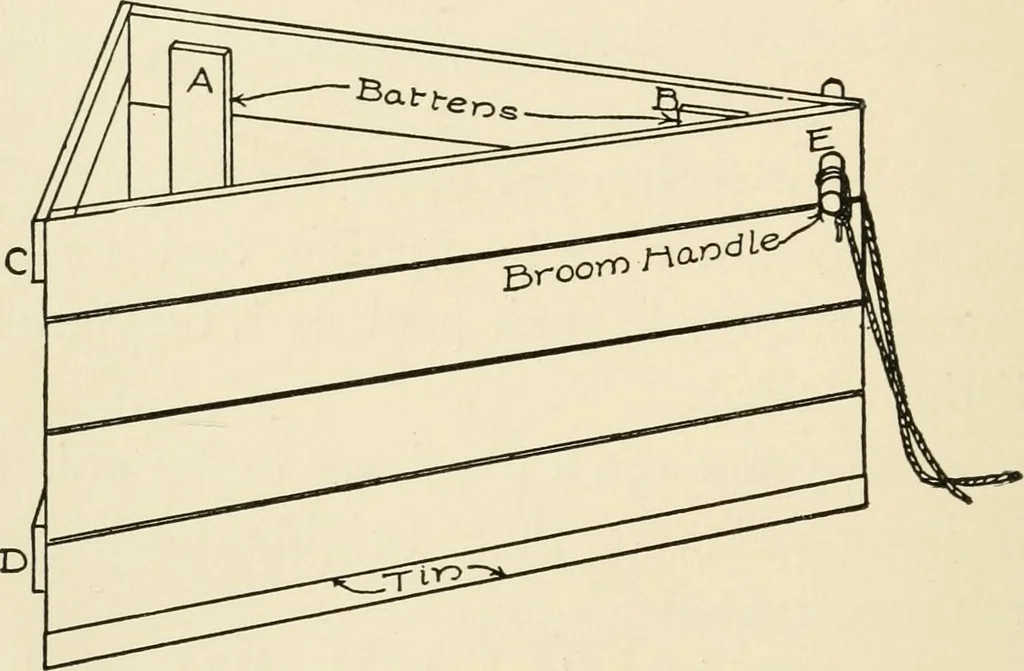 An illustration from The boy craftsman; practical ad profitable ideas for a boy's leisure hours, 1905, leaf 207