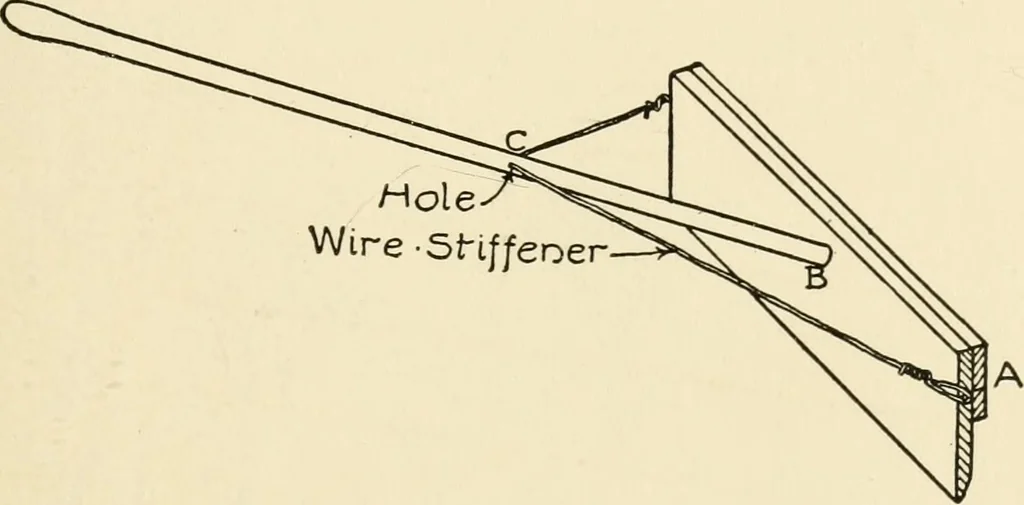 An illustration from The boy craftsman; practical ad profitable ideas for a boy's leisure hours, 1905, leaf 208
