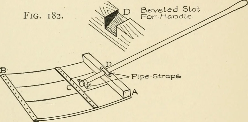 An illustration from The boy craftsman; practical ad profitable ideas for a boy's leisure hours, 1905, leaf 209