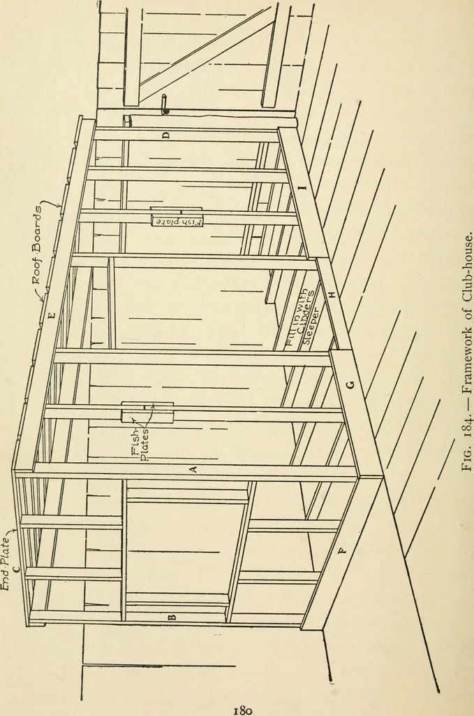 An illustration from The boy craftsman; practical ad profitable ideas for a boy's leisure hours, 1905, leaf 219