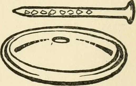 An illustration from The boy craftsman; practical ad profitable ideas for a boy's leisure hours, 1905, leaf 220