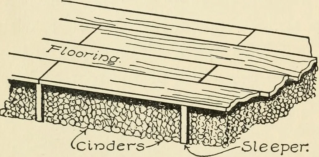 An illustration from The boy craftsman; practical ad profitable ideas for a boy's leisure hours, 1905, leaf 221