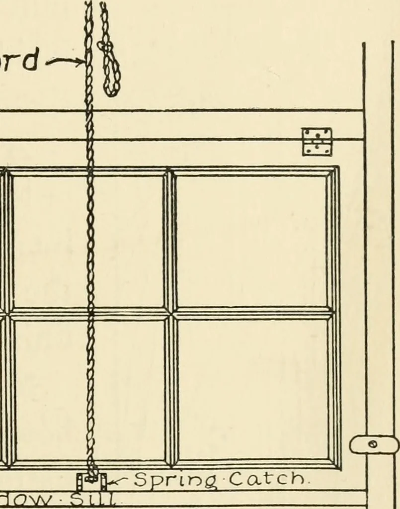 An illustration from The boy craftsman; practical ad profitable ideas for a boy's leisure hours, 1905, leaf 222