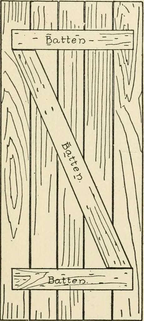 An illustration from The boy craftsman; practical ad profitable ideas for a boy's leisure hours, 1905, leaf 223