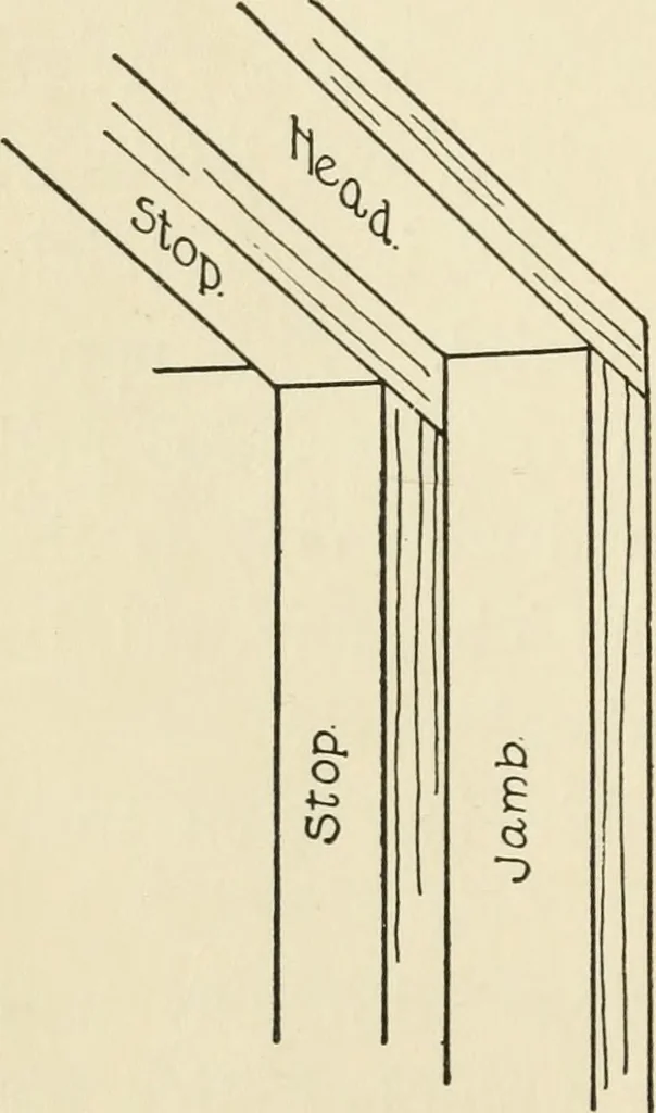 An illustration from The boy craftsman; practical ad profitable ideas for a boy's leisure hours, 1905, leaf 235