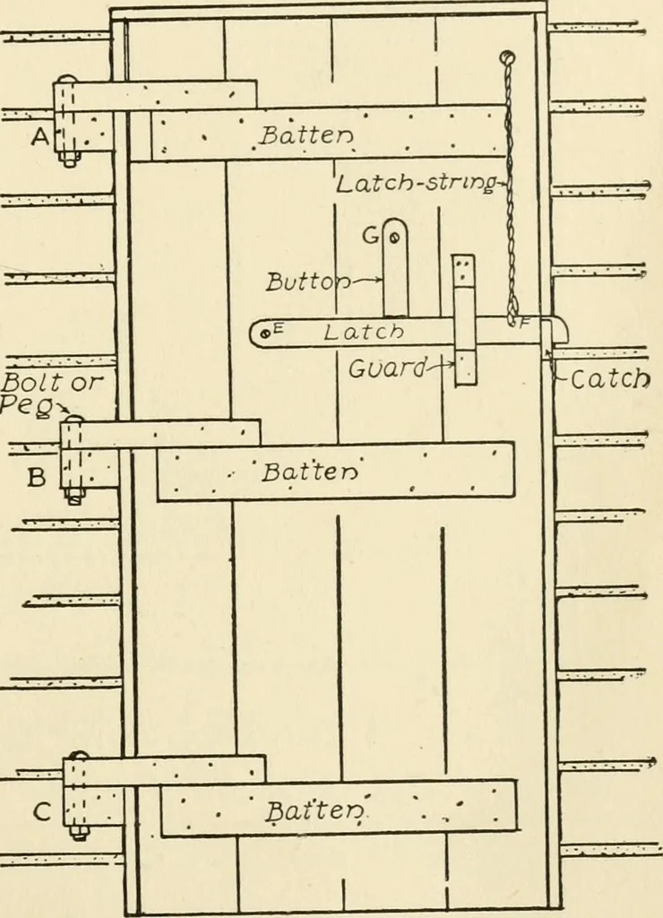An illustration from The boy craftsman; practical ad profitable ideas for a boy's leisure hours, 1905, leaf 236