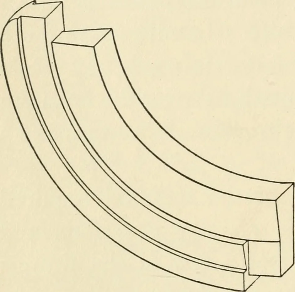An illustration from The boy craftsman; practical ad profitable ideas for a boy's leisure hours, 1905, leaf 247