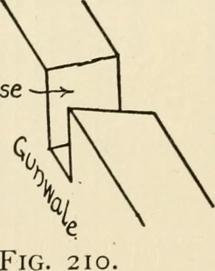 An illustration from The boy craftsman; practical ad profitable ideas for a boy's leisure hours, 1905, leaf 253