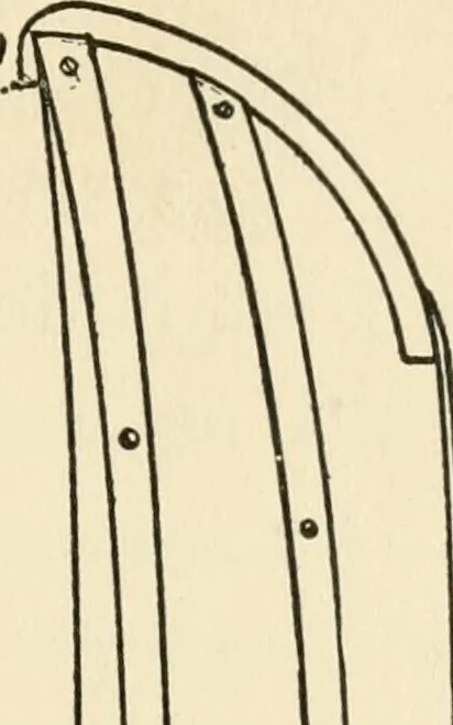 An illustration from The boy craftsman; practical ad profitable ideas for a boy's leisure hours, 1905, leaf 258