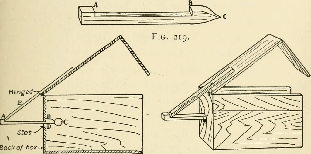 An illustration from The boy craftsman; practical ad profitable ideas for a boy's leisure hours, 1905, leaf 264