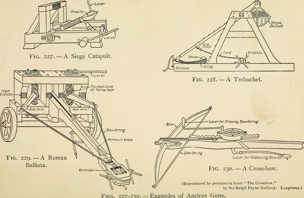 An illustration from The boy craftsman; practical ad profitable ideas for a boy's leisure hours, 1905, leaf 275