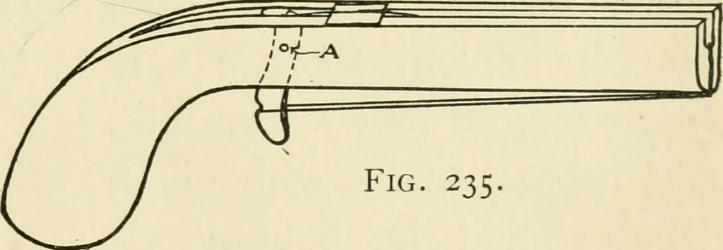 An illustration from The boy craftsman; practical ad profitable ideas for a boy's leisure hours, 1905, leaf 278