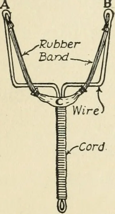 An illustration from The boy craftsman; practical ad profitable ideas for a boy's leisure hours, 1905, leaf 279