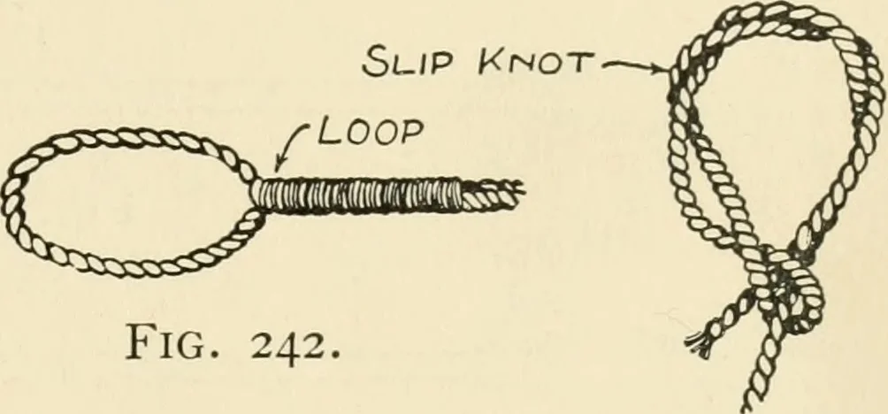 An illustration from The boy craftsman; practical ad profitable ideas for a boy's leisure hours, 1905, leaf 282