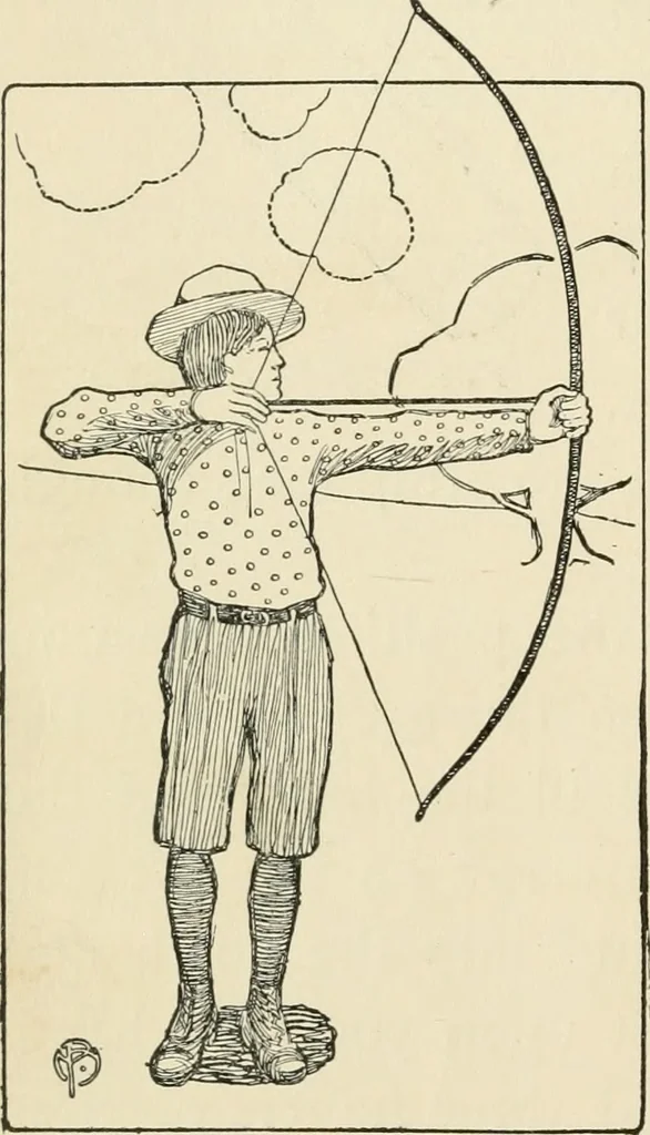 An illustration from The boy craftsman; practical ad profitable ideas for a boy's leisure hours, 1905, leaf 285