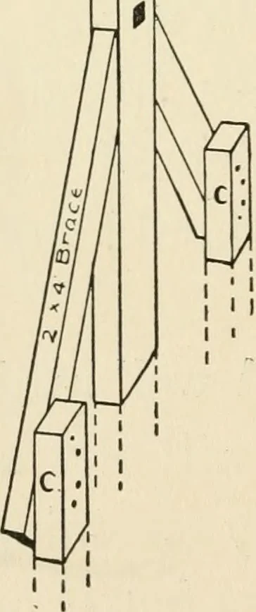 An illustration from The boy craftsman; practical ad profitable ideas for a boy's leisure hours, 1905, leaf 289