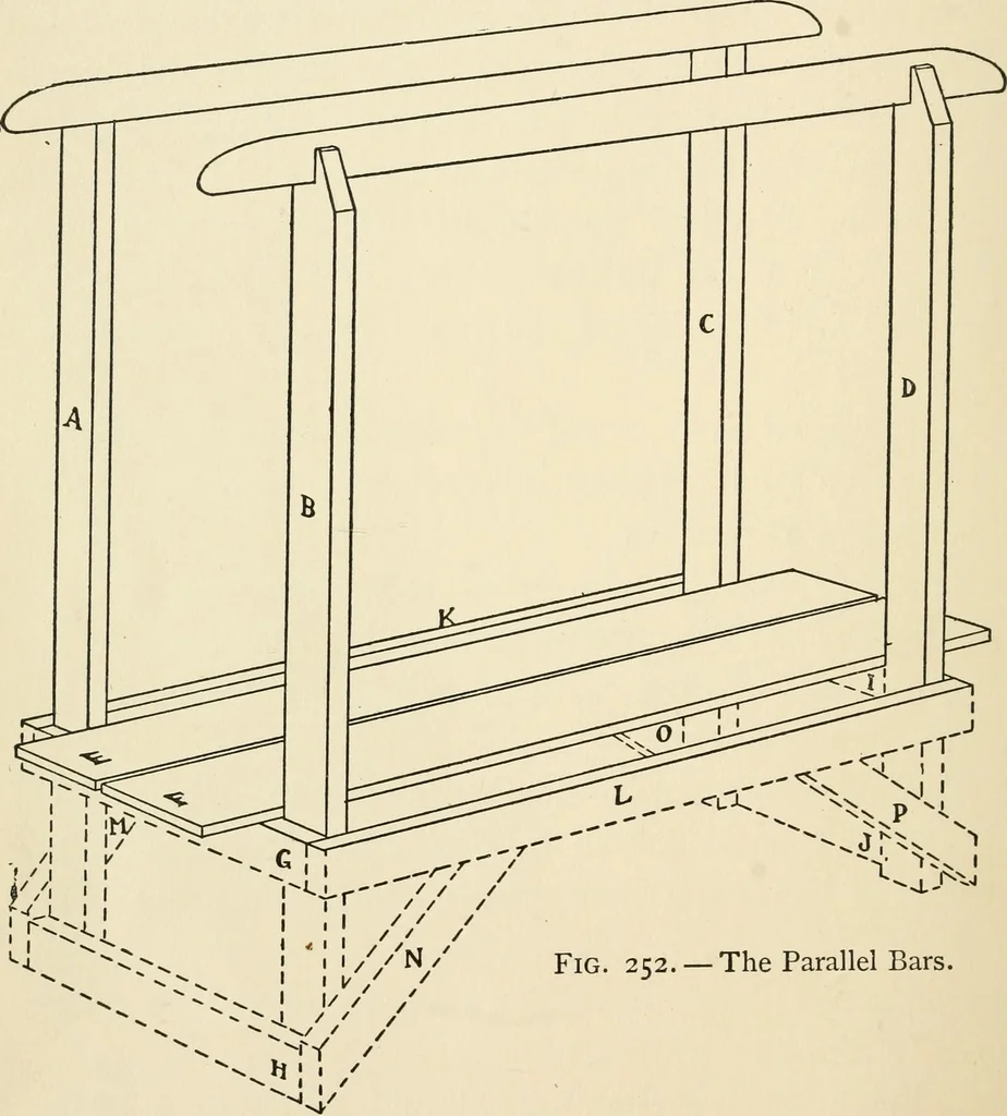 An illustration from The boy craftsman; practical ad profitable ideas for a boy's leisure hours, 1905, leaf 291