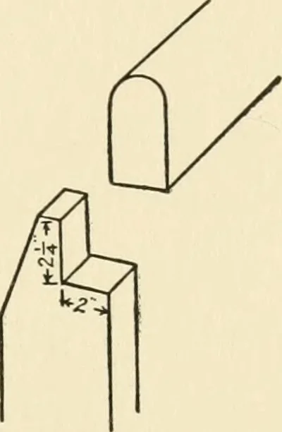 An illustration from The boy craftsman; practical ad profitable ideas for a boy's leisure hours, 1905, leaf 292