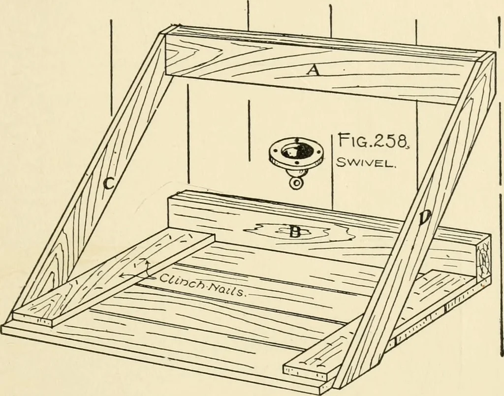 An illustration from The boy craftsman; practical ad profitable ideas for a boy's leisure hours, 1905, leaf 294