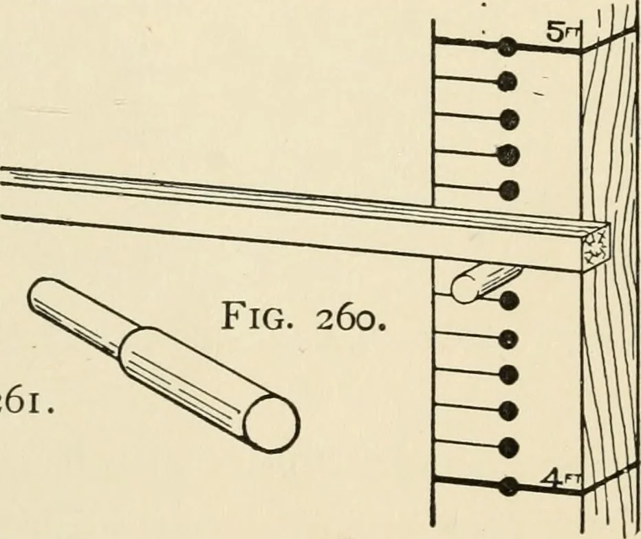 An illustration from The boy craftsman; practical ad profitable ideas for a boy's leisure hours, 1905, leaf 295