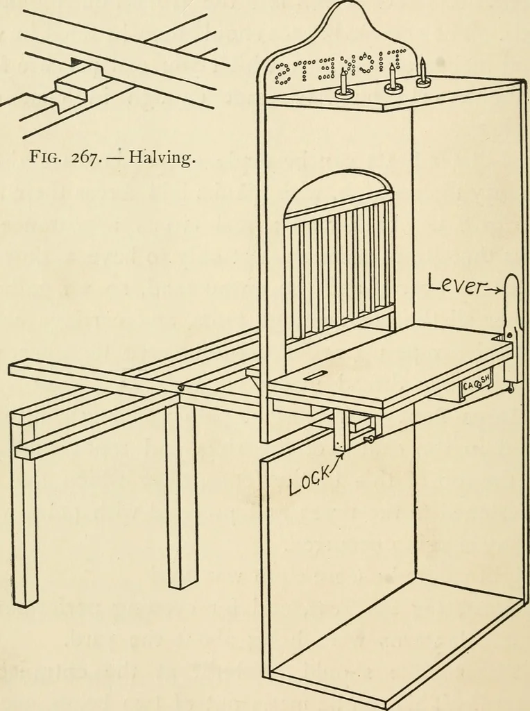 An illustration from The boy craftsman; practical ad profitable ideas for a boy's leisure hours, 1905, leaf 303