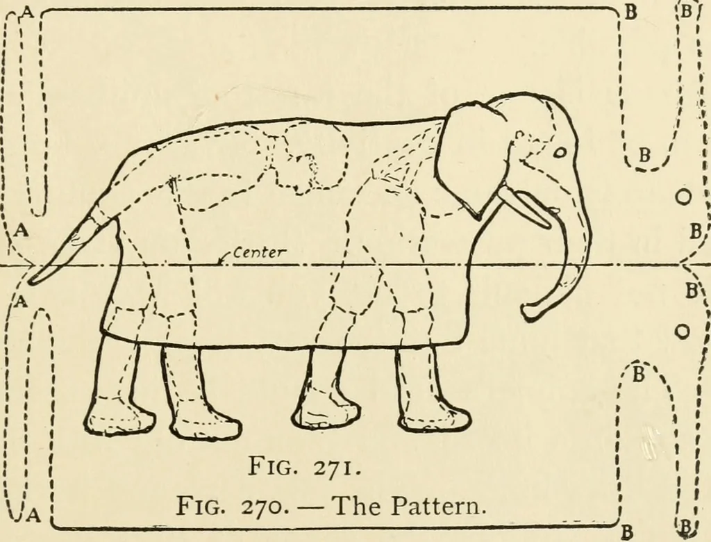 An illustration from The boy craftsman; practical ad profitable ideas for a boy's leisure hours, 1905, leaf 306