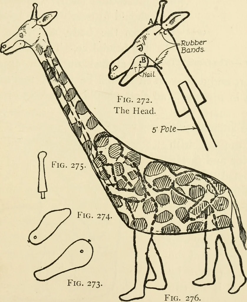 An illustration from The boy craftsman; practical ad profitable ideas for a boy's leisure hours, 1905, leaf 308