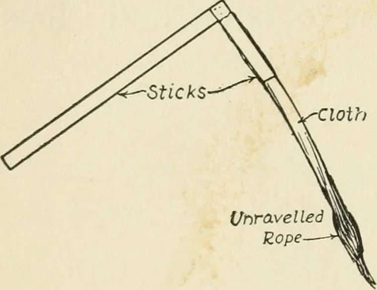 An illustration from The boy craftsman; practical ad profitable ideas for a boy's leisure hours, 1905, leaf 309