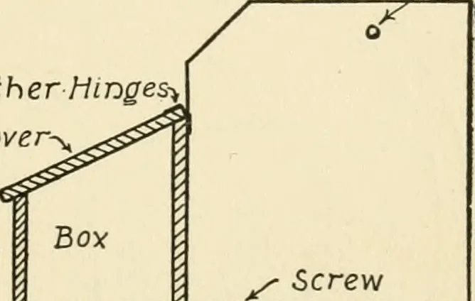 An illustration from The boy craftsman; practical ad profitable ideas for a boy's leisure hours, 1905, leaf 322