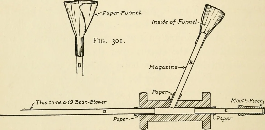 An illustration from The boy craftsman; practical ad profitable ideas for a boy's leisure hours, 1905, leaf 329