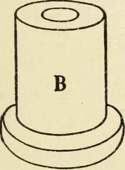 An illustration from The boy craftsman; practical ad profitable ideas for a boy's leisure hours, 1905, leaf 332