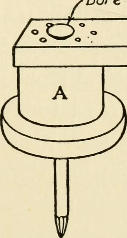 An illustration from The boy craftsman; practical ad profitable ideas for a boy's leisure hours, 1905, leaf 332