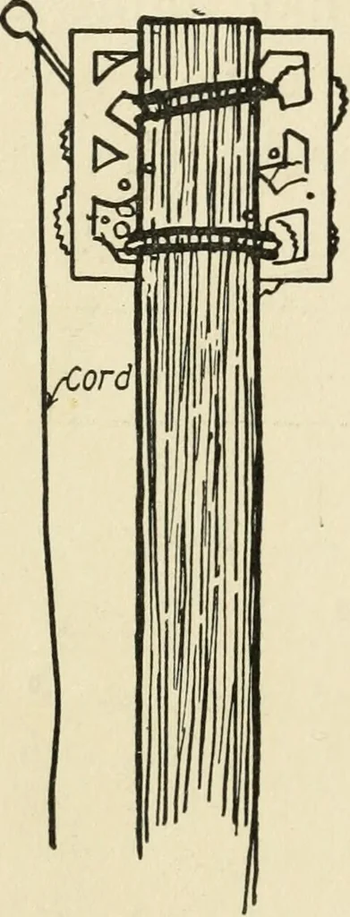 An illustration from The boy craftsman; practical ad profitable ideas for a boy's leisure hours, 1905, leaf 333