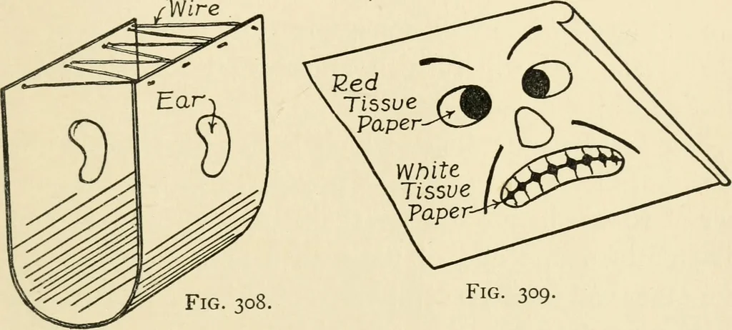 An illustration from The boy craftsman; practical ad profitable ideas for a boy's leisure hours, 1905, leaf 336
