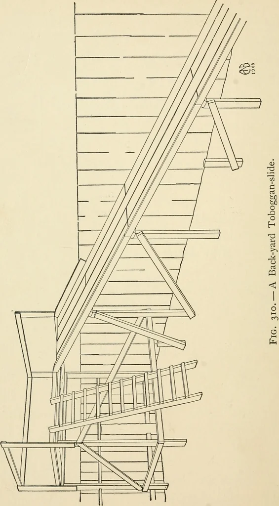 An illustration from The boy craftsman; practical ad profitable ideas for a boy's leisure hours, 1905, leaf 339