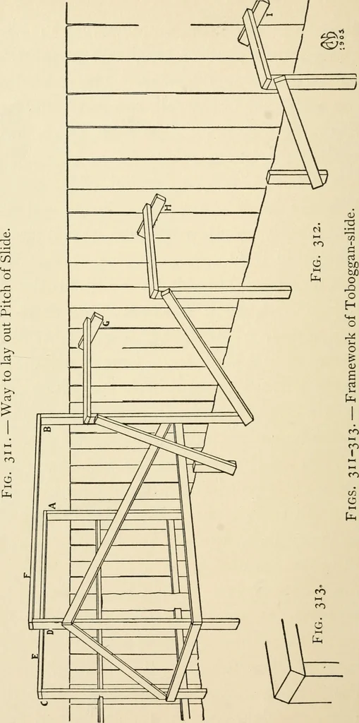 An illustration from The boy craftsman; practical ad profitable ideas for a boy's leisure hours, 1905, leaf 341
