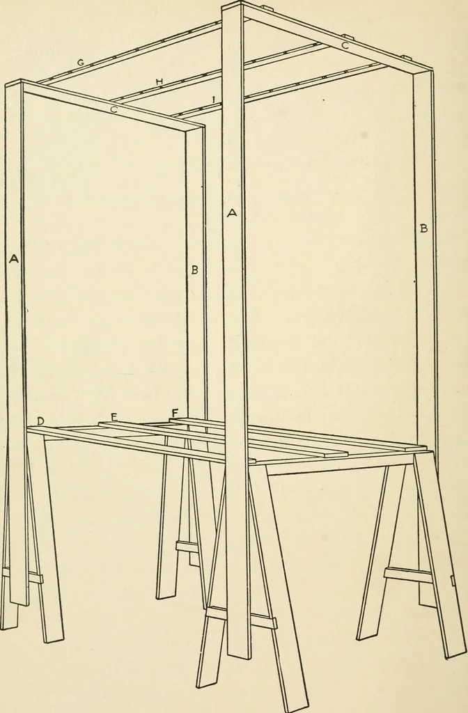An illustration from The boy craftsman; practical ad profitable ideas for a boy's leisure hours, 1905, leaf 351