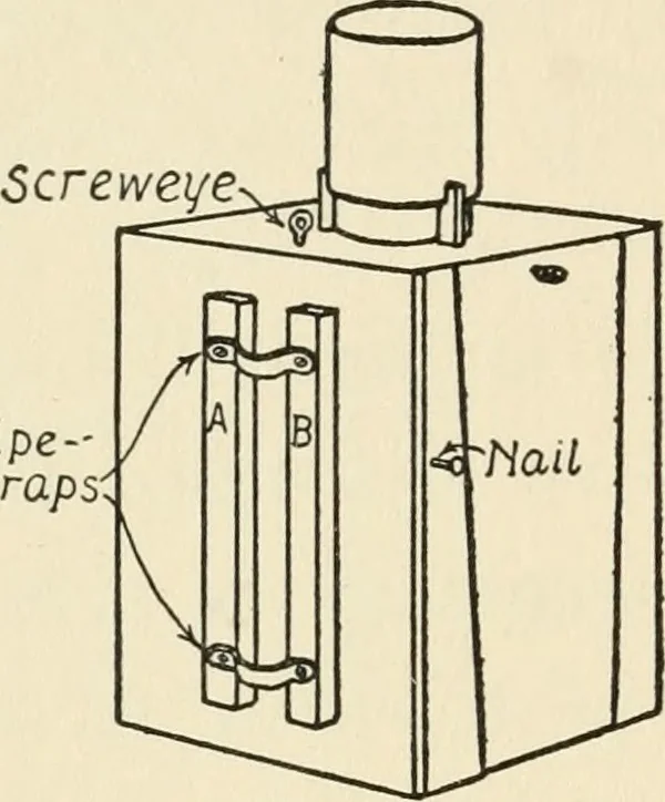 An illustration from The boy craftsman; practical ad profitable ideas for a boy's leisure hours, 1905, leaf 355