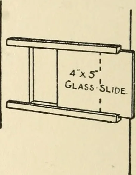 An illustration from The boy craftsman; practical ad profitable ideas for a boy's leisure hours, 1905, leaf 355