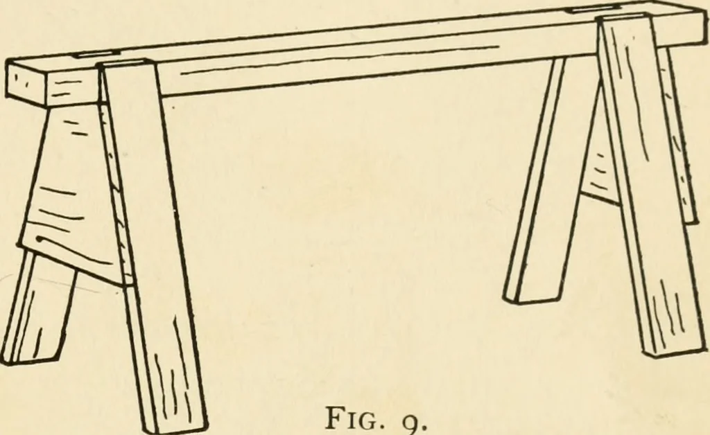 An illustration from The boy craftsman; practical ad profitable ideas for a boy's leisure hours, 1905, leaf 36