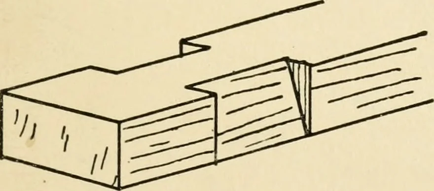 An illustration from The boy craftsman; practical ad profitable ideas for a boy's leisure hours, 1905, leaf 36