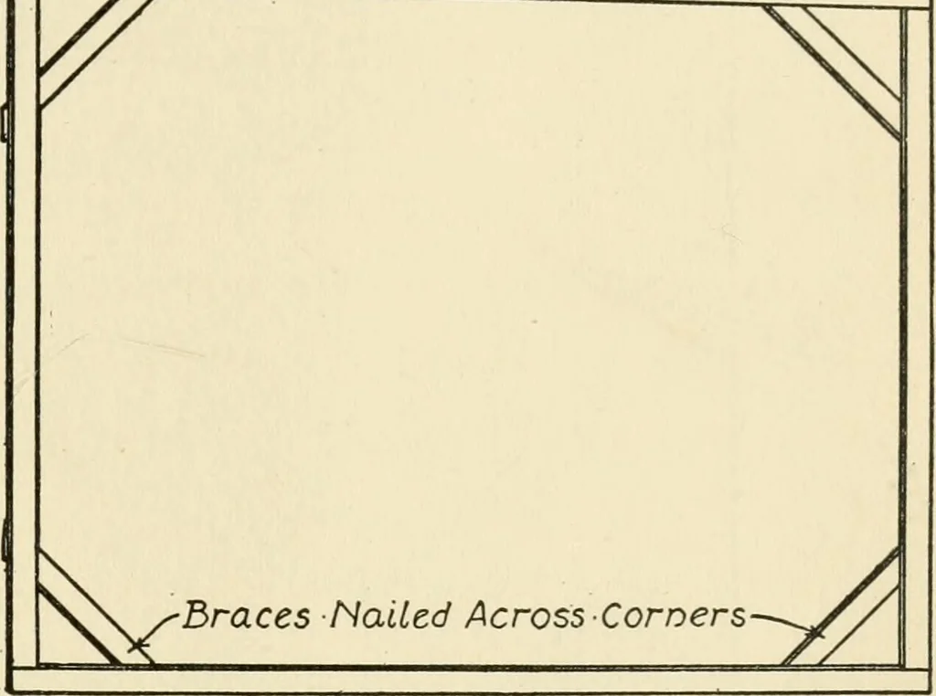 An illustration from The boy craftsman; practical ad profitable ideas for a boy's leisure hours, 1905, leaf 362