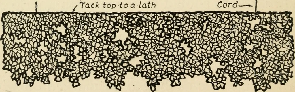 An illustration from The boy craftsman; practical ad profitable ideas for a boy's leisure hours, 1905, leaf 363